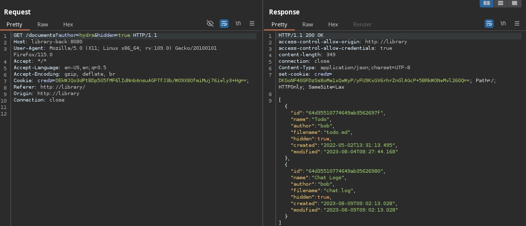 Library Back-End Hydras Hidden Files