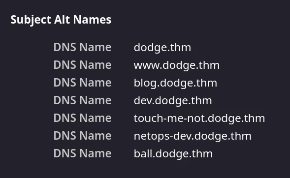 Subdomains