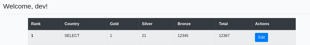Web 80 Leaderboard Update Eight
