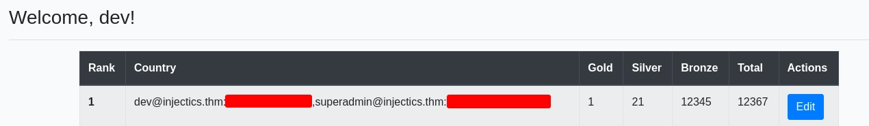 Web 80 Leaderboard Update Twelve
